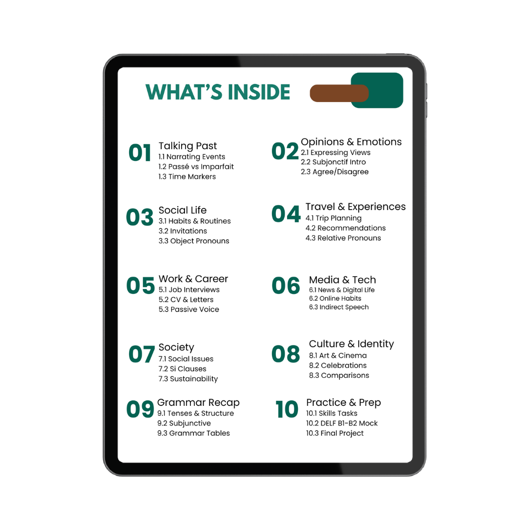 French Breakthrough (B1-B2)