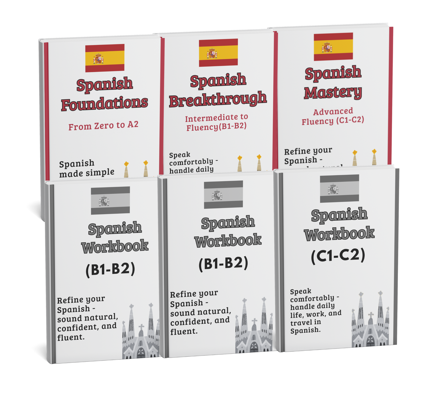 The Complete Spanish Fluency Path (A1–C2)