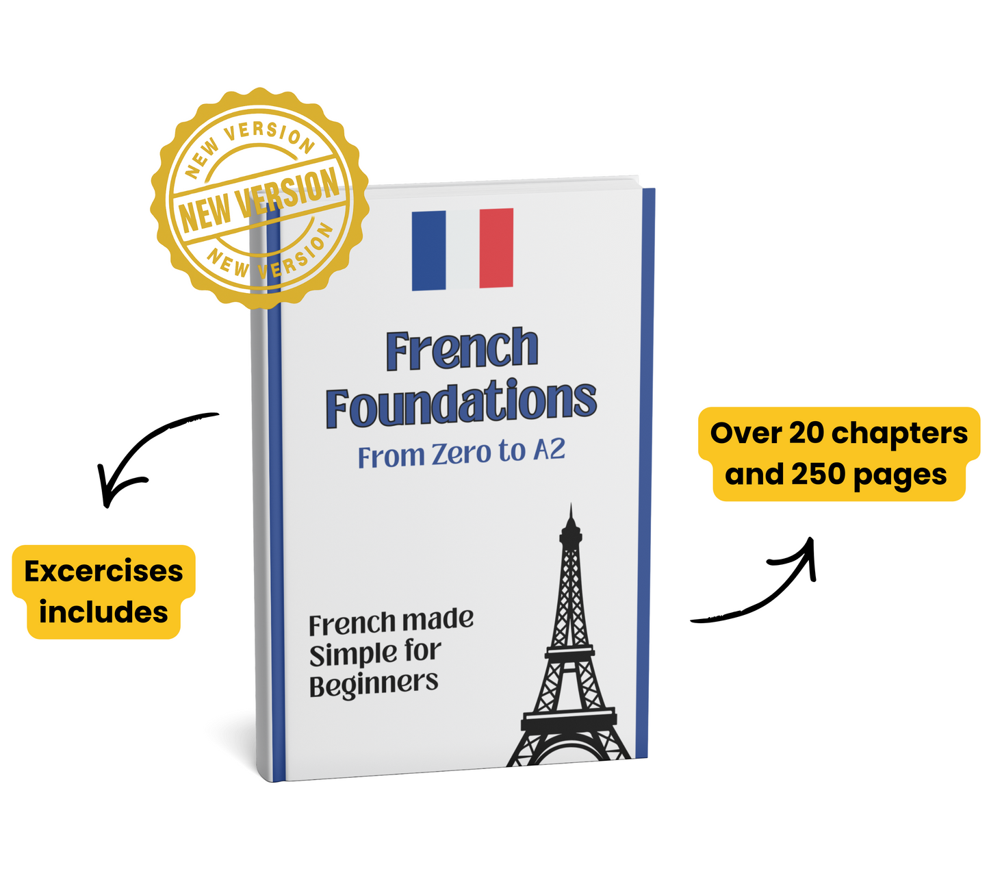 The Complete French Fluency Path (A1–C2)