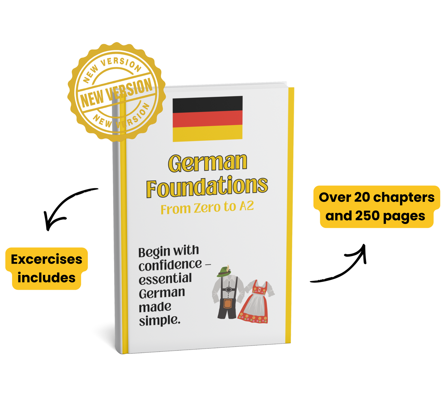 The Complete German Fluency Path (A1–C2)